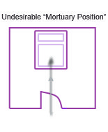 Good Feng Shui Bed Position Is A Powerful Tool To Take