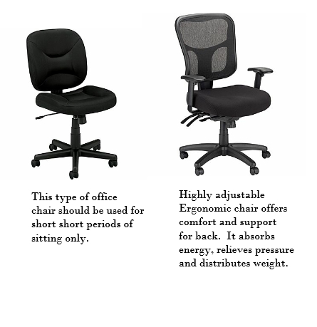 Best Cubicle Feng Shui Office Chair
